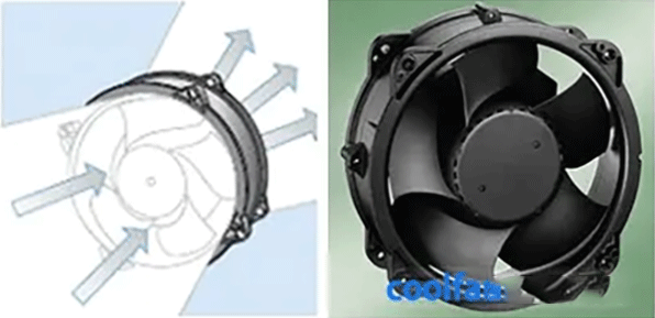 mixed flow fan and the airflow direction diagram